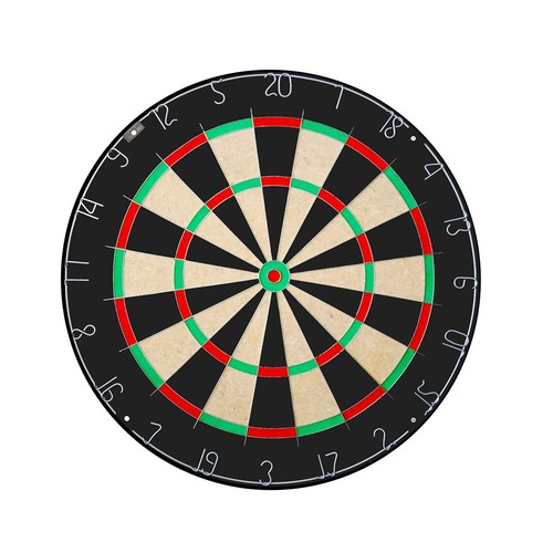 Karella dartboard bullout - karella,